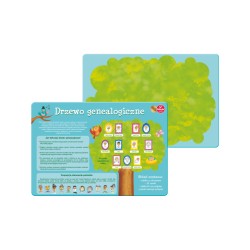 Drzewo genealogiczne