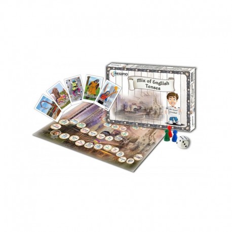 Mix of English Tenses