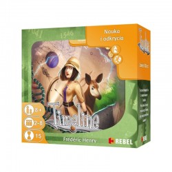 Timeline: Nauka i odkrycia