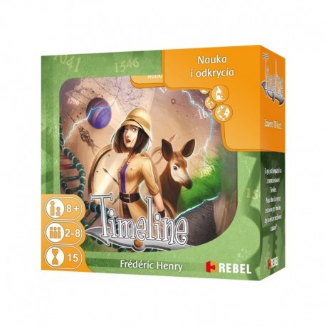 Timeline: Nauka i odkrycia