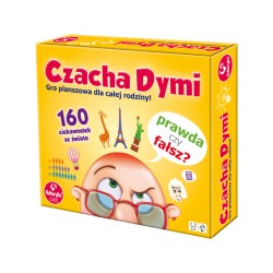 Czacha Dymi